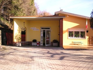 Scuola Materna Roe' Volciano