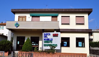 BANCO FIORENTINO (Mugello, Impruneta, Signa) - Credito Cooperativo Filiale di Luco