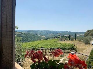 La Cantinetta Di Rignana