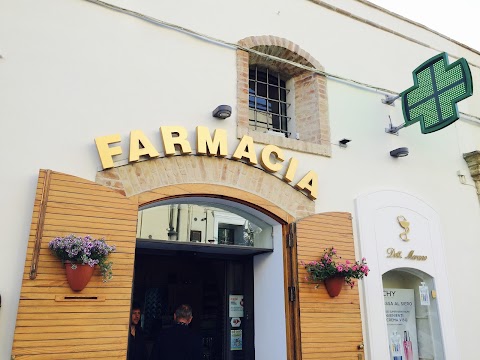 Farmacia Morano Dr. Leone