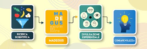 Madegus - Maestri del Gusto