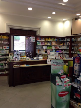 Farmacia Artuffo