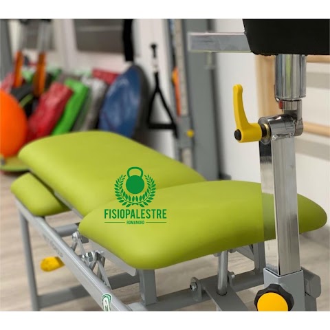 FisioPalestre RomaNord - Ginnastica Posturale Pilates Osteopatia Biomeccanica Personal training Allenamento BFR MAD UP