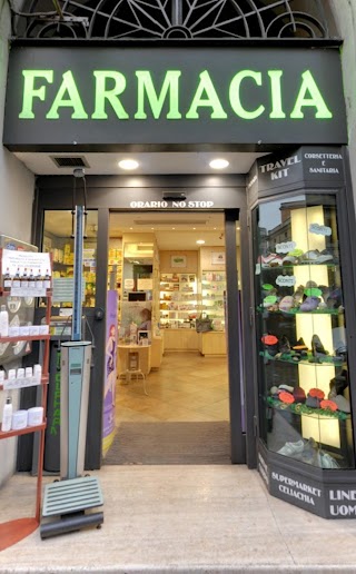 Farmacia Via Cicerone