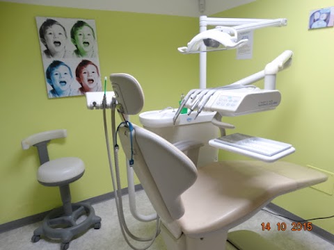 Studio Dentistico Melo Chacon