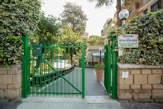 Garden Bimbo - Asilo Nido e Scuola d'Infanzia Paritaria