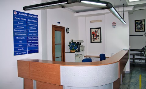 Centro Diagnostico S.r.l.