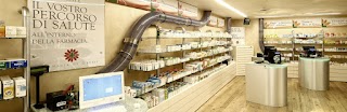 Farmacia De Gressi