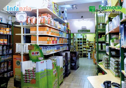 Farmacia Sciacca Rizzo