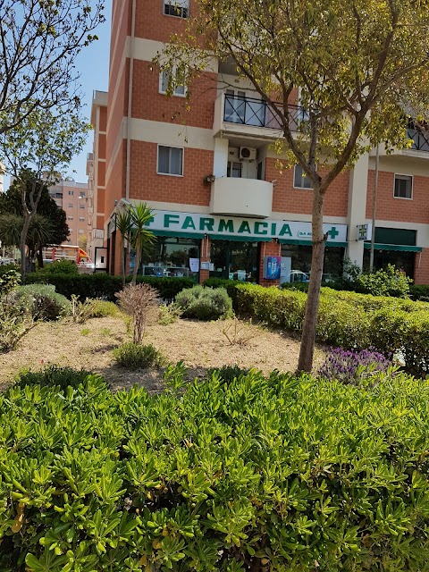 Farmacia Memoli