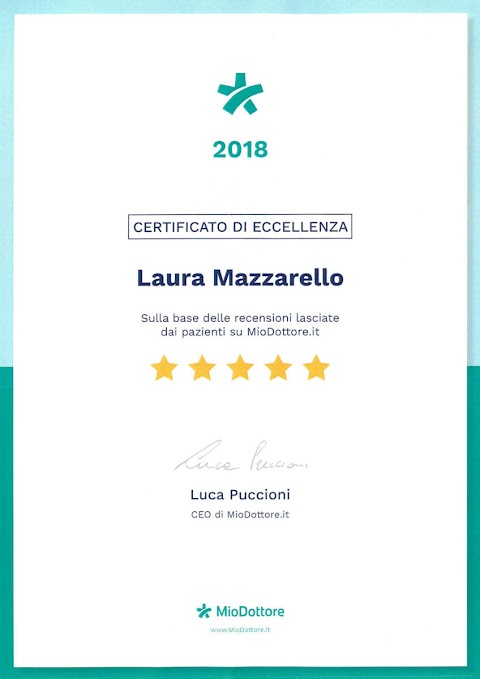 Psicologa Psicoterapeuta dott.ssa Laura Mazzarello