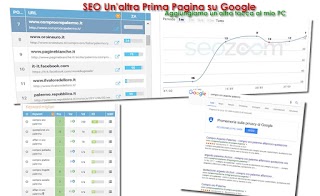 seo palermo hitechlab