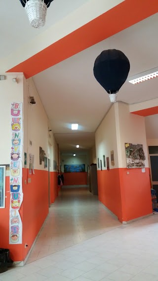 Scuola Mario Passamonte ed Istituto Comprensivo N. 11