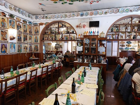 RISTORANTE NIZZOLI