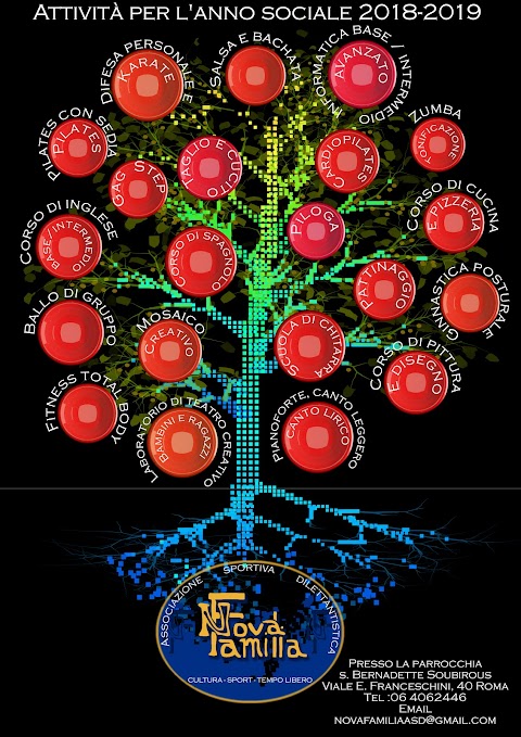 Associazione Sportiva Nova Familia