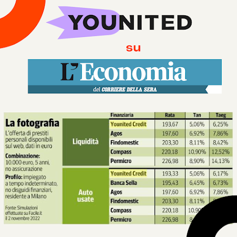 Younited Italia