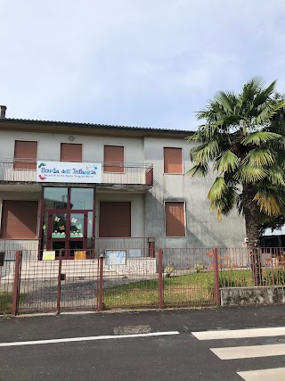 Scuola Dell'infanzia Natività Della Beata Vergine Maria