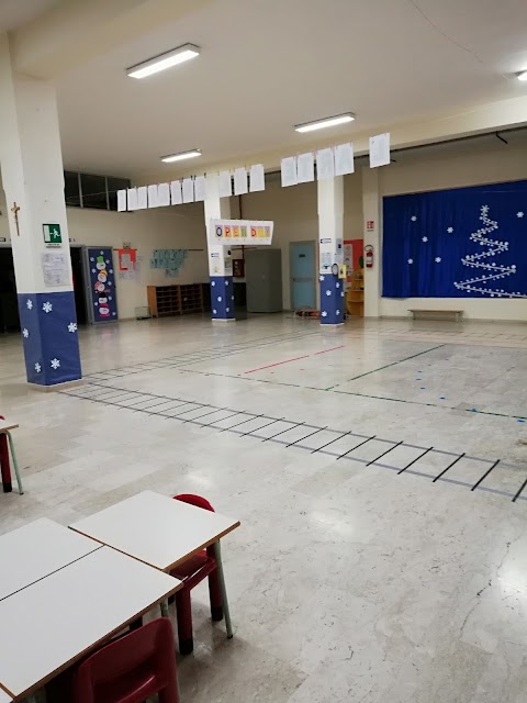 Scuola Elementare Zagami