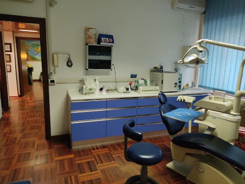 Studio Dentistico Dott. Antonio Di Giacomo