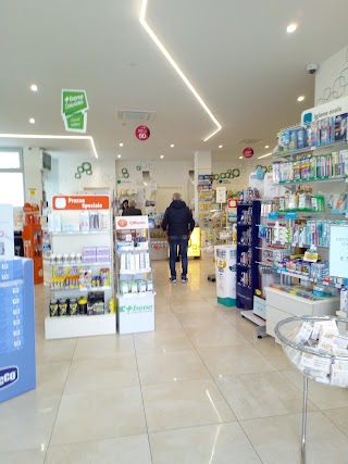 Farmacia Di Lena