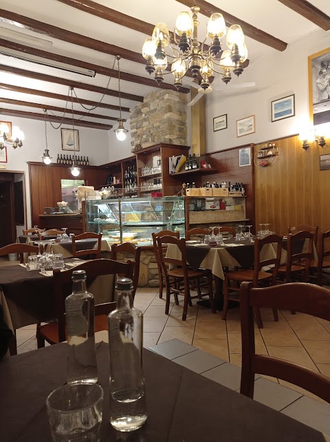 Trattoria Alla Sacchetta Trieste