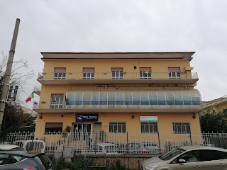 Casa Di Cura Villa Maione