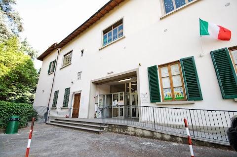 Istituto Di Badia A Ripoli