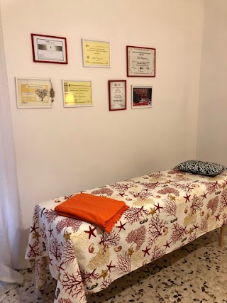 Licia Cucurnia Operatrice Shiatsu Presso Dott.ssa Petriella Antonietta