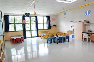 Scuola dell'infanzia Regina Margherita