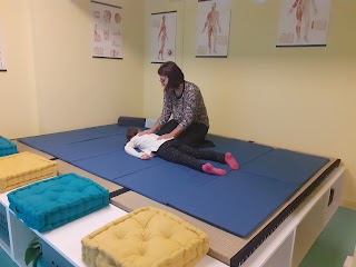 Eleonora Capuano Shiatsu Modena