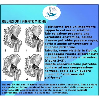 Dott. Gabriele Garau, Osteopata