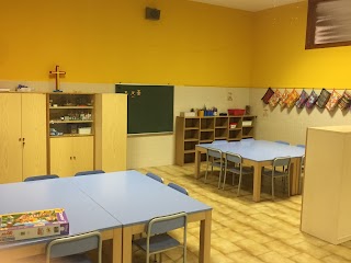 Scuola Infanzia Scaglioni Lodi