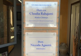 Rabajotti Dr. Claudia