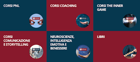 Tiberi Training Pnl e Coaching