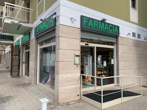 Farmacia Parco Uditore