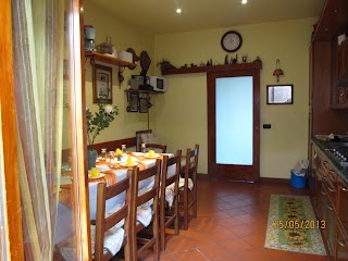 Casa del Cuoco