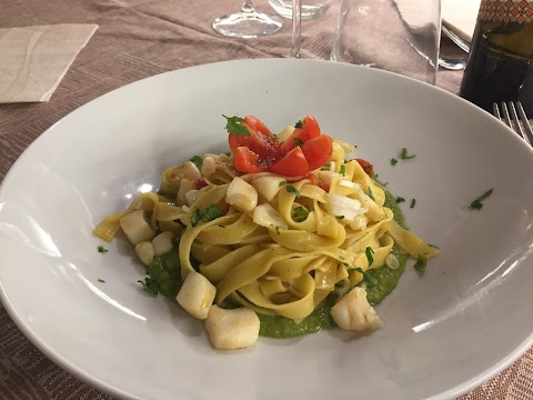 Nuovo Bistrot Piazzale Ungheria