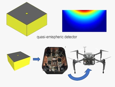 IMEM-CNR (Istituto dei Materiali per l'Elettronica ed il Magnetismo)