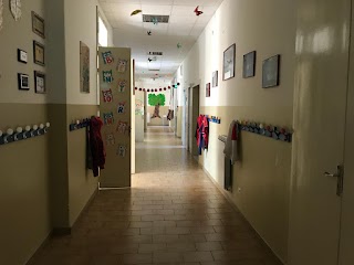 Istituto San Vincenzo - Scuola Infanzia Paritaria