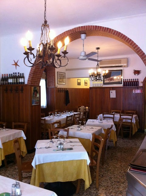 Ristorante Miro