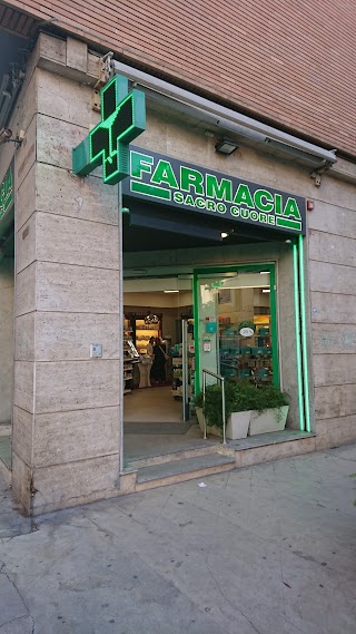 Farmacia Sacro Cuore