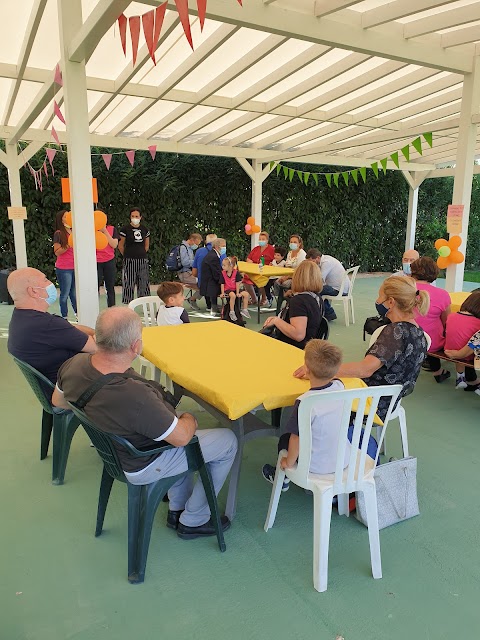 Lo Scarabocchio Scafati - Scuola per l'Infanzia