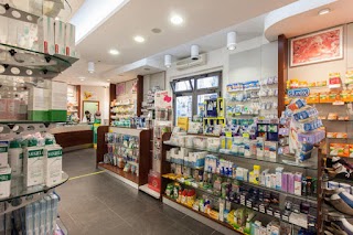 Farmacia Ruggieri