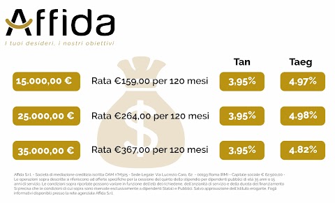 GS Finanziamenti