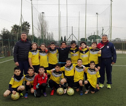 La Pelota Scuola Calcio Aprilia