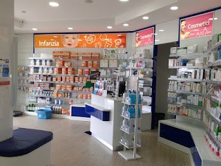 Farmacia Gandoli