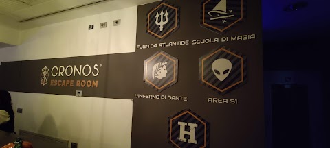 Cronos Escape Room Firenze