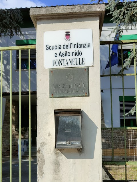 Scuole D'infanzia