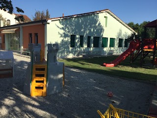 Scuola dell'infanzia