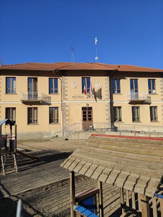 Scuola Elementare G.astrua